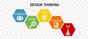 designthinkinglogo