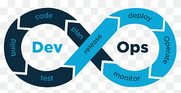 devopslogo